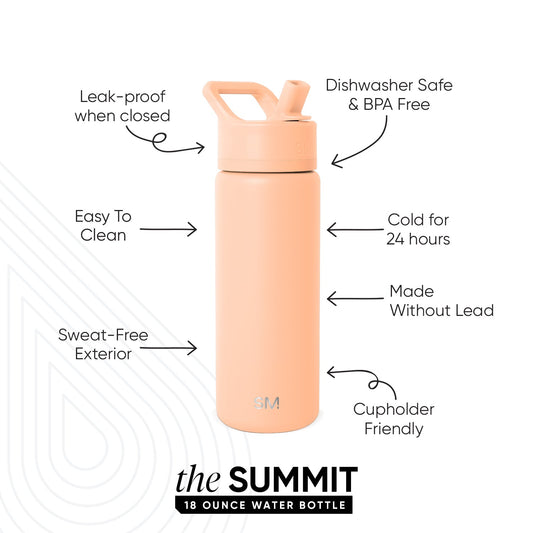 Summit Kids Water Bottle with Straw Lid